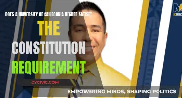 California Degrees: Do They Meet Constitution Standards?