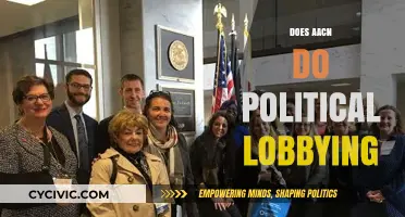 AACN's Role in Political Advocacy and Lobbying Efforts Explained