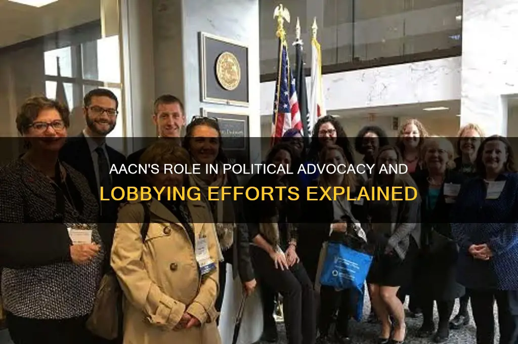 does aacn do political lobbying