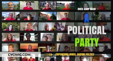 Does AARP Support a Political Party? Uncovering the Truth
