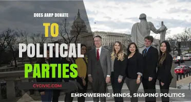 Does AARP Donate to Political Parties? Uncovering the Truth