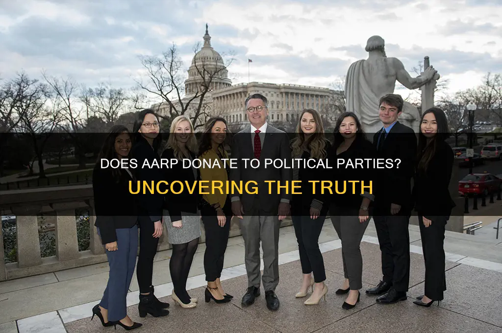 does aarp donate to political parties