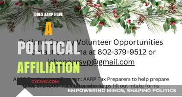 Exploring AARP's Political Stance: Myths, Facts, and Implications