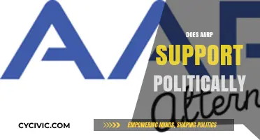 Does AARP Engage in Political Advocacy? Uncovering Their Stance and Influence