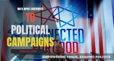 AIPAC's Political Campaign Contributions: What You Need to Know