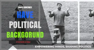 Ai Weiwei's Political Background: Activism, Art, and Global Influence Explored