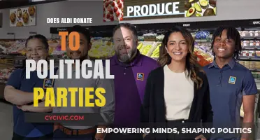 Does Aldi Donate to Political Parties? Uncovering Corporate Contributions