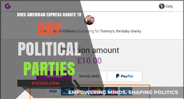 Does American Express Donate to Political Parties? Uncovering Corporate Contributions