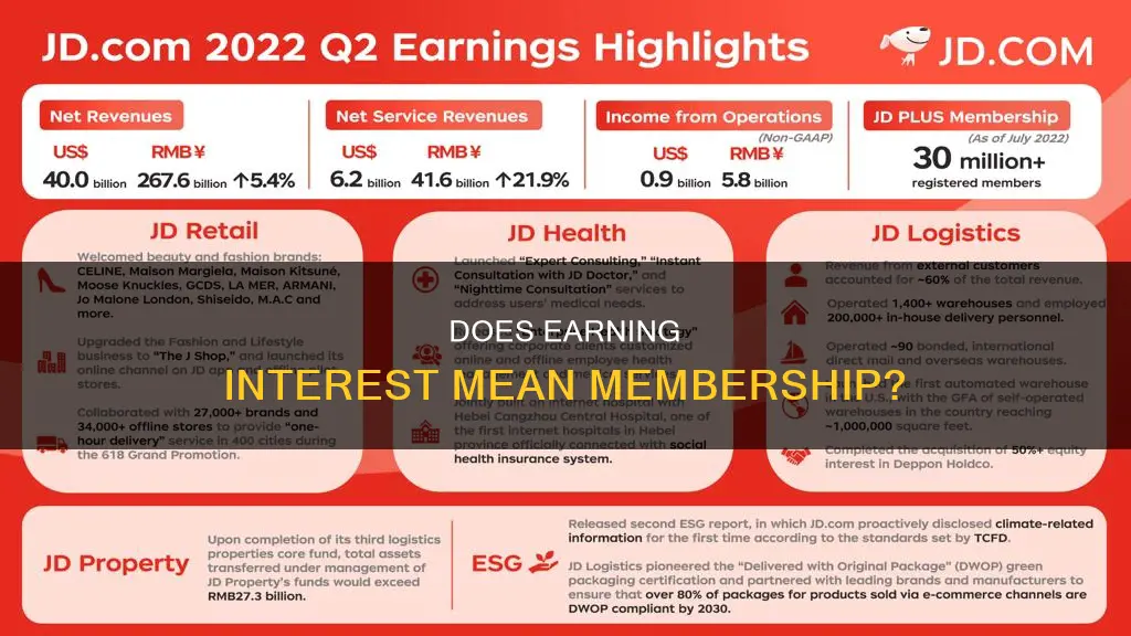 does an earnings interest constitute membership in a