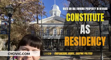 IRA Property Ownership: Nevada Residency Status?