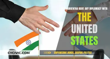 Argentina-US Diplomacy: A Complex Relationship Explored