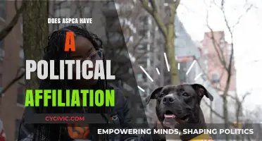 Exploring the ASPCA's Political Stance: Advocacy or Neutrality?