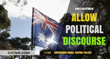 Australia's Political Discourse: Freedom, Limits, and Public Engagement Explored