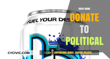 Does Bang Energy Drink Fund Political Campaigns? Uncovering the Truth