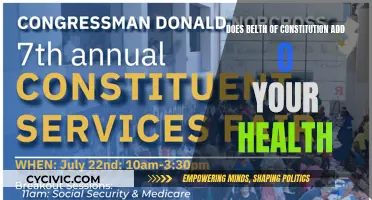 Constitutional Belt: Health Benefits and Drawbacks