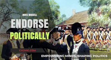 Bissell's Political Stance: Uncovering Brand Endorsements and Corporate Values