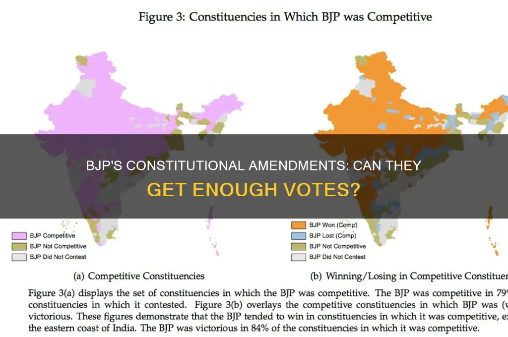 does bjp has enough vote to amend constitution