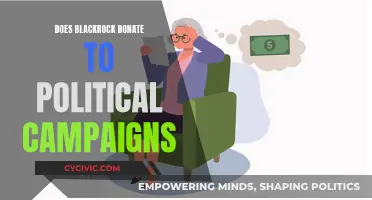 Blackrock's Political Donations: Campaigns and Contributions