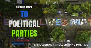 Does Black Lives Matter Donate to Political Parties? Uncovering the Truth