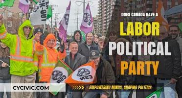 Exploring Canada's Political Landscape: Is There a Labor Party?
