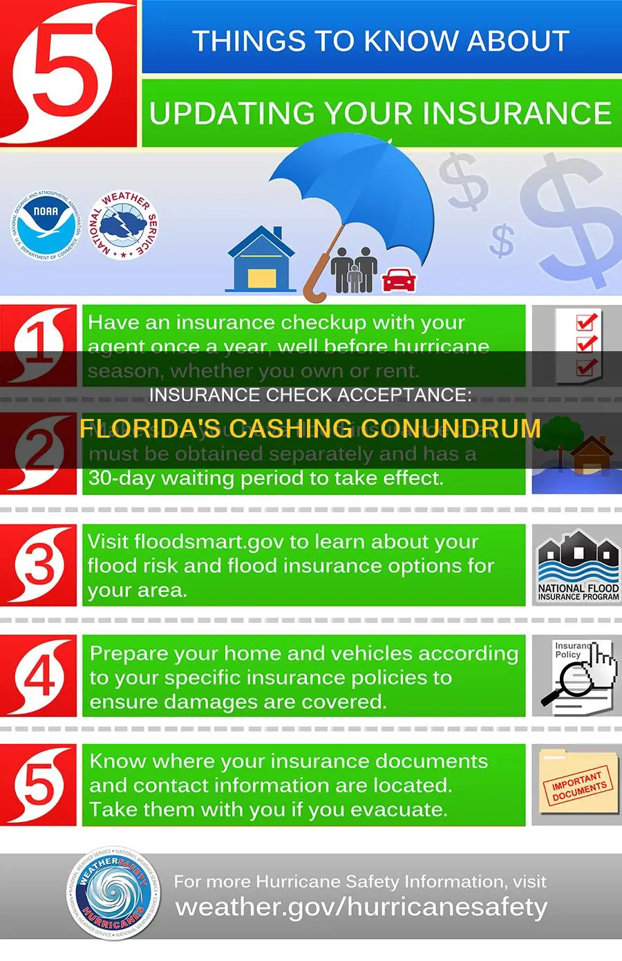 does cashing an insurance check constitute acceptance florida