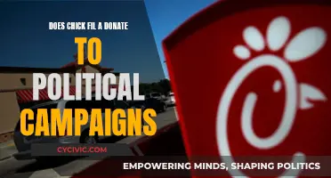 Chick-fil-A's Political Donations: Campaigns and Controversies