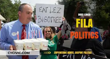 Chick-fil-A's Political Stance: Unpacking the Fast-Food Giant's Controversies