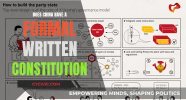 China's Constitution: A Written or Unwritten Law?