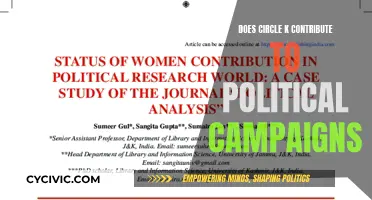 Circle K's Political Campaign Contributions: What You Need to Know