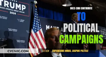 CNN's Political Campaign Contributions: Ethical or Not?
