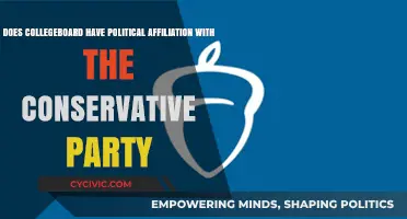 College Board's Political Ties: Conservative Party Affiliation Examined