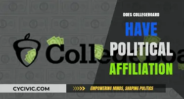 Exploring the Political Neutrality of the College Board