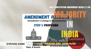 Understanding India's Constitution: Amendments and Supermajority Rules