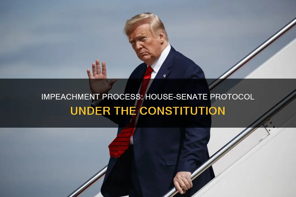 does constitution require house tobsend impeachment to senate
