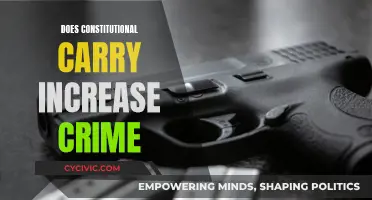 Constitutional Carry: Crime Rates and the Law