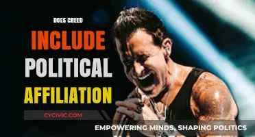 Exploring Creed: Does Political Affiliation Play a Role?