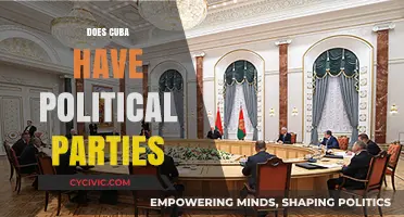 Exploring Cuba's Political Landscape: Are There Multiple Parties?