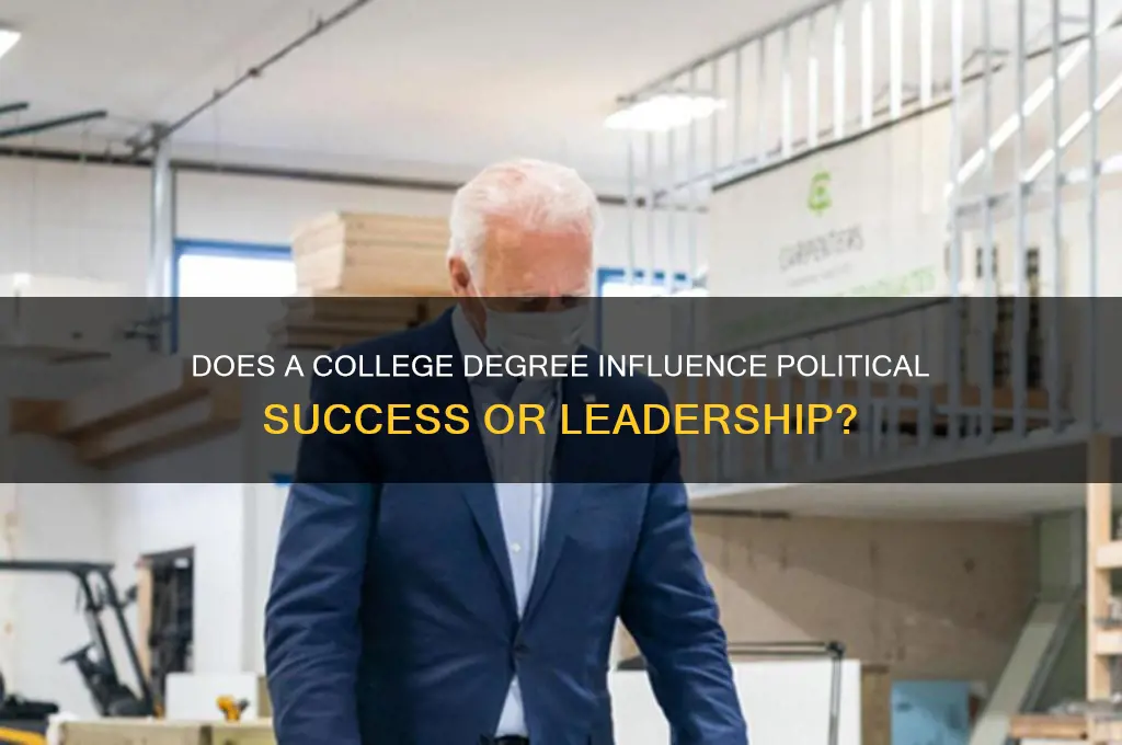 does degree matter in politics