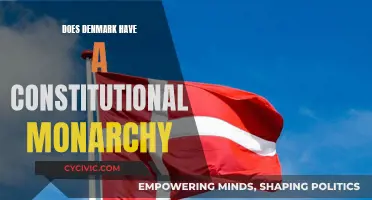 Denmark's Constitutional Monarchy: A Royal Overview