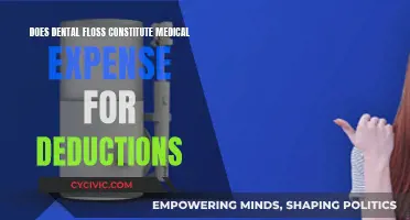 Dental Floss: Medical Expense or Not?