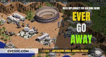 Diplomacy in Rome: A Never-Ending Game?