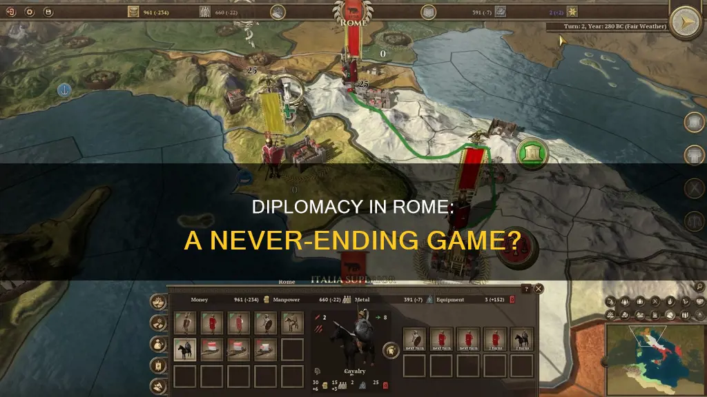 does diplomacy for holding rome ever go away