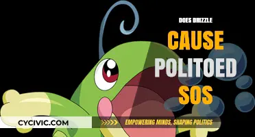 Does Drizzle Weather Trigger Politoed's SOS Battle Ability?