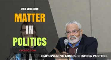 Education's Impact: Shaping Political Leaders and Policy Decisions