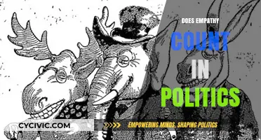 Empathy in Politics: A Necessary Virtue or Strategic Tool?