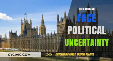 England's Political Landscape: Uncertainty Looms Amid Shifting Dynamics and Leadership