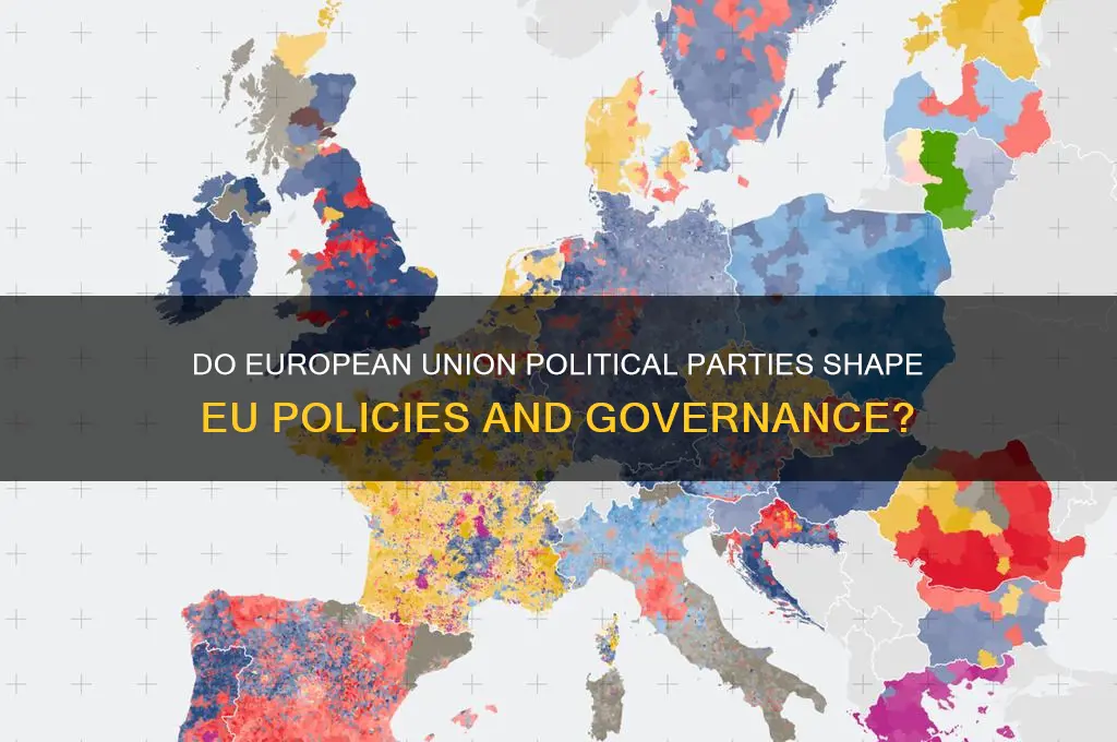 does european union have political parties