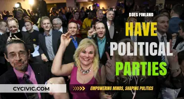 Exploring Finland's Political Landscape: Do Political Parties Exist There?