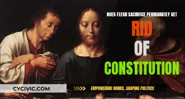 Flesh Sacrifice: Permanent Solution to Constitution Issues?