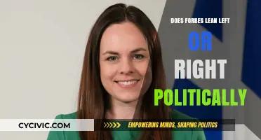 Decoding Forbes' Political Stance: A Comprehensive Analysis